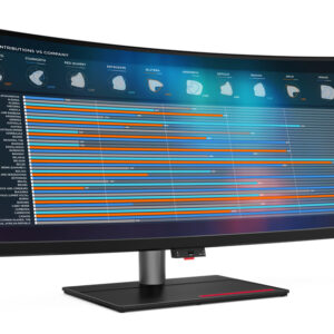 Monitor Lenovo ThinkVision P40w-20 39.7" 5K Ultra HD