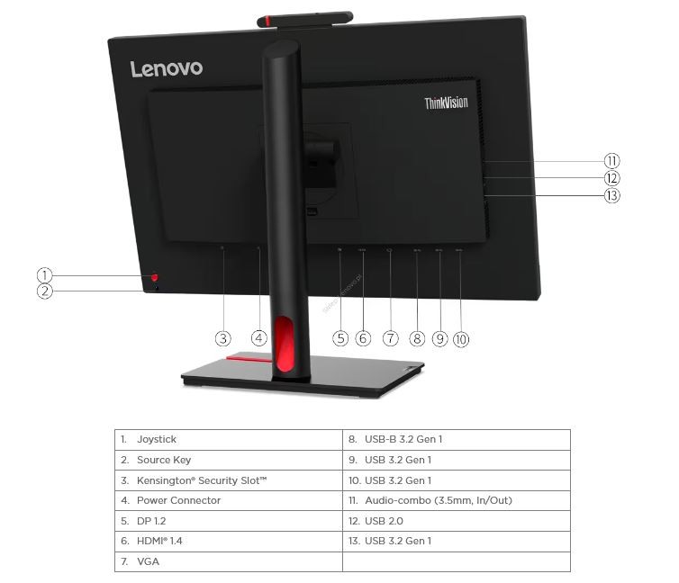 Lenovo Monitor ThinkVision T24v-30 23,8" IPS FHD AG 4ms 250cd 1000:1 75Hz HUB Tilt Swivel Lift Pivot - obrazek 2